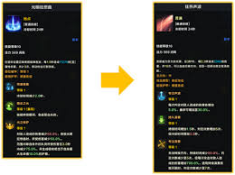 命运方舟勇气激发吟游诗人怎么加点