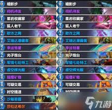 炉石传说标准OTK养成贼卡组玩法是什么
