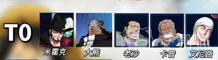 航海王壮志雄心角色强度怎么排