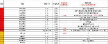这就是江湖月夜阁：绣花剑