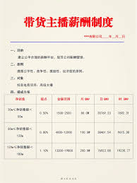抖音直播收入如何算