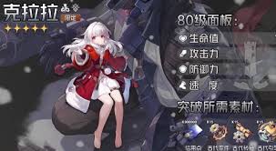 崩坏星穹铁道克拉拉怎么全面培养