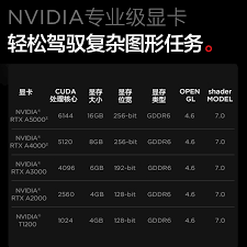 笔记本显卡和处理器怎么选？关键因素与推荐