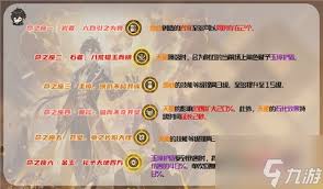 原神钟离命座值得抽取吗