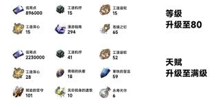 崩坏星穹铁道符玄如何获取养成材料
