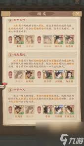 这城有良田王昭君技能如何