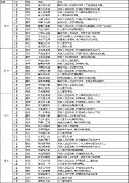 这就是江湖刀玩法攻略大全