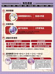 遐蝶在崩坏星穹铁道怎么培养