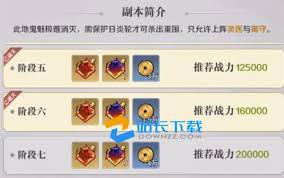 八荒旅途历练阵容如何搭配