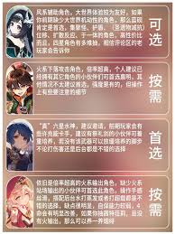 原神5.3海灯节自选四星角色有哪些推荐