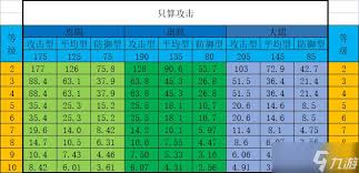 想不想修真如何领悟丹方规律