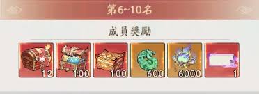 寻道大千灵兽洗炼材料如何获取
