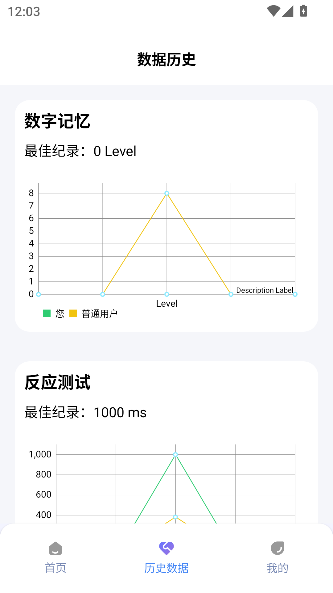 人类基准反应测试免费正版