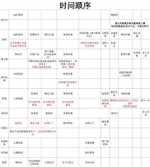 无限机兵迷失机兵位置在哪