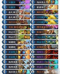 炉石传说元气骑如何构筑