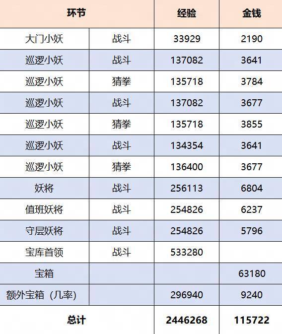游侠网12