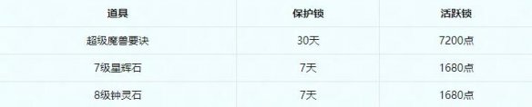 游侠网13