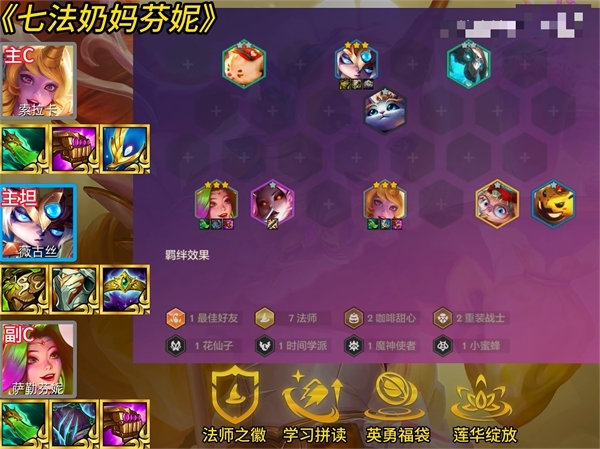 金铲铲之战黑科技阵容推荐