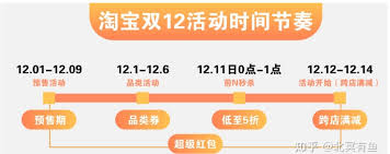 2025淘宝双十二活动何时开启
