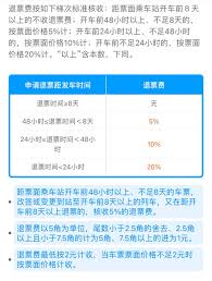 12306退票手续费最新规定是什么
