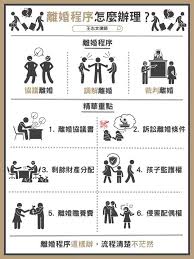 离婚了孩子怎么办
