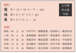 生活APP如何改名
