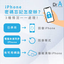 苹果手机忘了id密码怎么找回