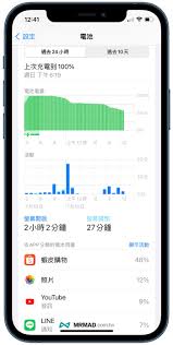 苹果手机电量消耗快怎么办