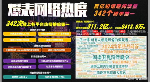 2025跨年晚会观看平台在哪里