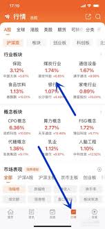 东方财富app市盈率在哪里查看