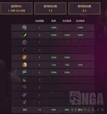 炉石传说32.0.3法师上分卡组怎么选