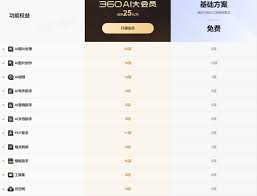 360浏览器AI大会员有哪些功能