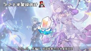 崩坏星穹铁道3.2能获得多少星穹