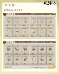 桃源记2渔溪村有哪些资源