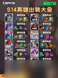 金铲铲之战s14赛季如何获取4星蒙多