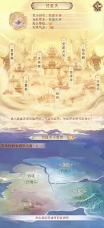 凡人传说刻字神界7如何操作