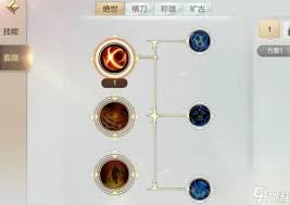 剑仙轩辕志如何选择合适的天赋