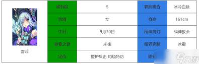 永夜降临中的莎菲尔强度如何