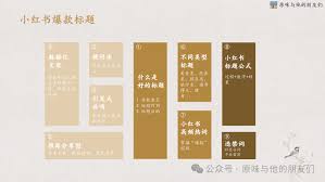 小红书笔记撰写技巧有哪些