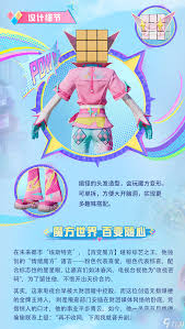 和平精英百变魔方套装怎么样