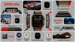 AppleWatch明年升级展望