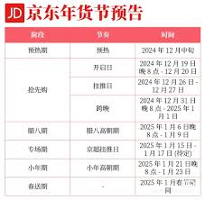 2025京东年货节活动有哪些优惠