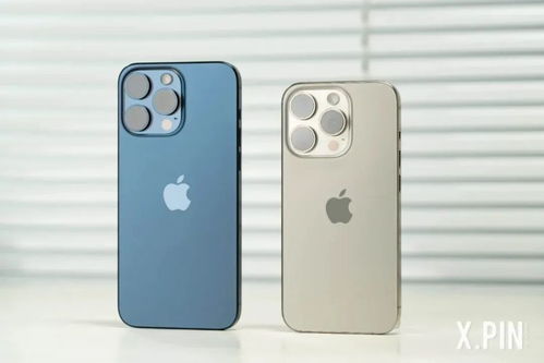 苹果iPhone15Pro手机桌面设置指南