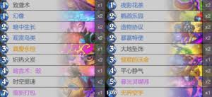 DNF刃影115级如何加点