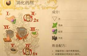 天国拯救2如何治疗食物中毒