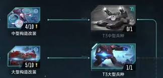 群星纪元如何提升科技