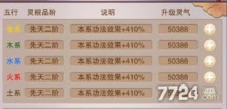想不想修真如何炼制本命法宝