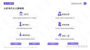 小红书发布最佳时间段是几点