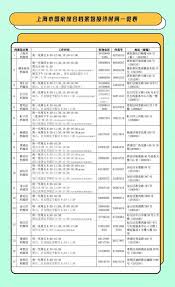 蒙速办怎么查询出生证明