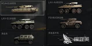 三角洲游戏中有哪些全部载具